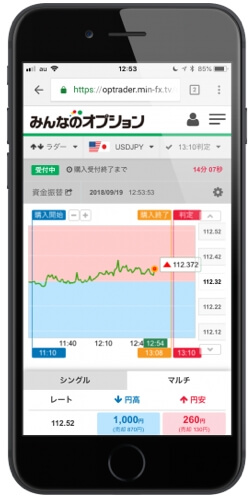 みんなのオプションiPhoneアプリ