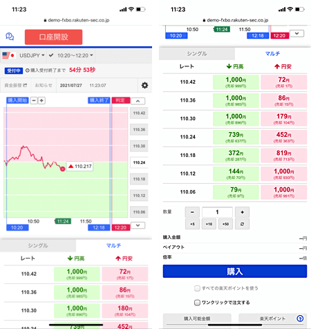 らくオプ（楽天証券）