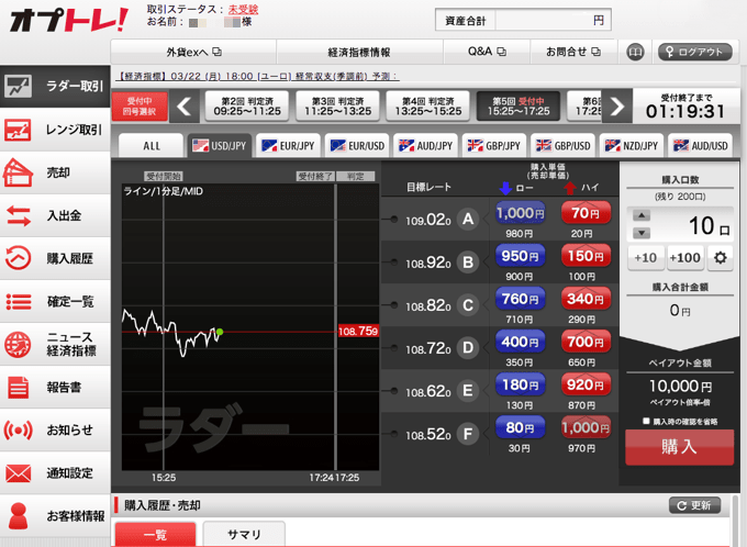 知識確認テスト受験のやり方