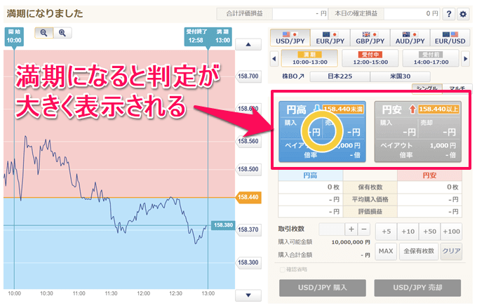 GMOクリック証券【外為オプション】