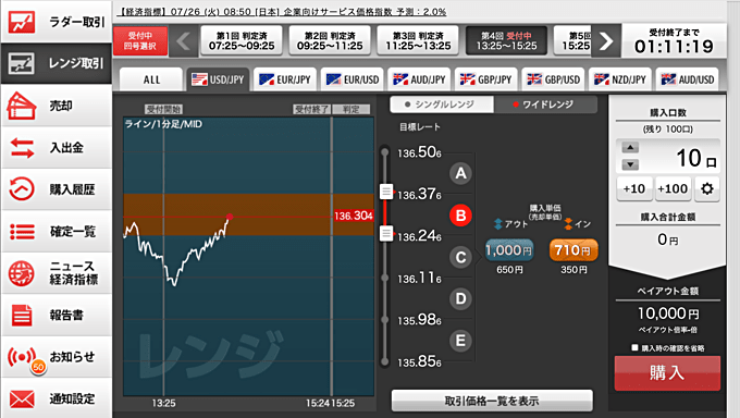 オプトレ！の取引画面