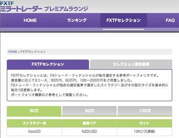 FXTF　セレクション