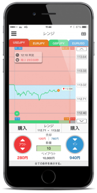 スマホアプリでレンジ or ワンタッチ