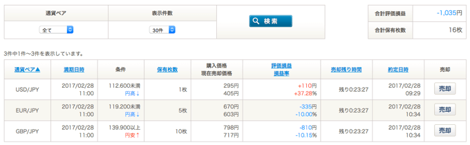 保有一覧の変更点