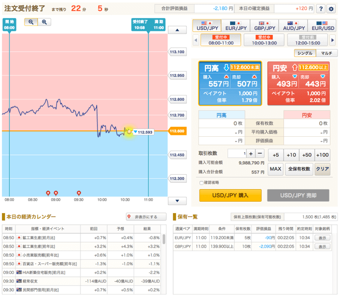 シングル画面の変更点