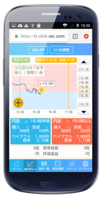 GMOクリック証券「外為オプション」Android対応バイナリーオプション・スマホアプリ徹底特集
