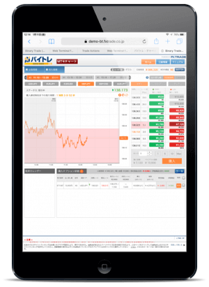 【FXTF（FXトレード・フィナンシャル）】iPadでバイナリーオプション特集！バイトレで多彩なバイナリーを楽しもう！
