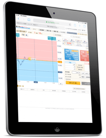 【FXプライムbyGMO】ipadでバイナリー特集!「選べる外為オプション」が要チェック!