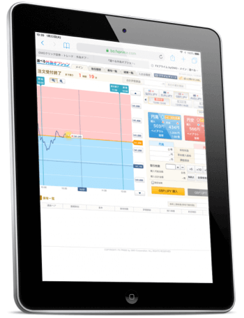 【ＦＸプライムｂｙＧＭＯ】ipadでバイナリー特集！「選べる外為オプション」が要チェック！