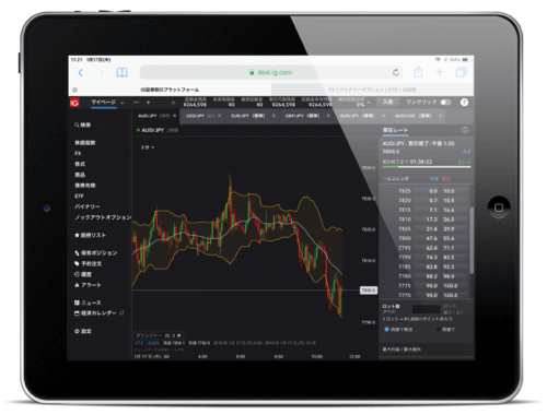 iPadでバイナリーオプション特集！銘柄の豊富さで選ぶならIG証券！