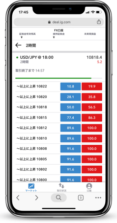 IG証券 iPhone対応「モバイル・ウェブアプリ」バイナリーオプション・スマホツール徹底特集