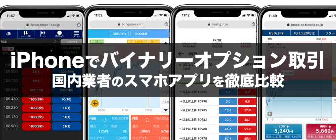 iPhone（アイフォン）でバイナリーオプション取引