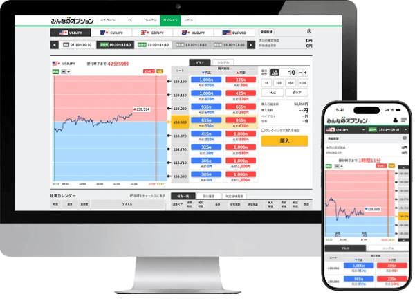 トレイダーズ証券【みんなのオプション】