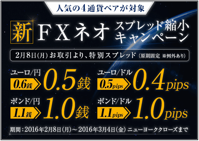 2016年2月　GMOクリック証券