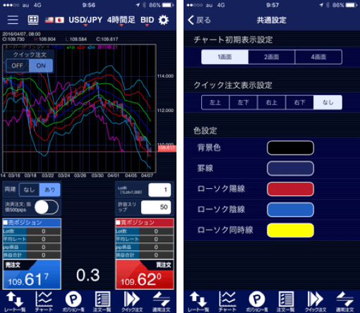 LION FXのクイック注文