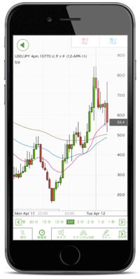 トレーディングアプリ