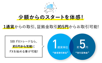 1通貨単位、100通貨単位、1,000通貨単位以下対応のFX会社