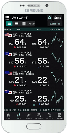 GMO外貨「外貨exアプリ」