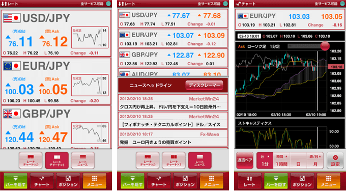 外為オンライン「外為オンライン for Android」