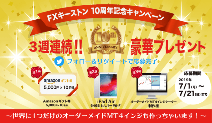 FXキーストン10周年記念プレゼントキャンペーン！