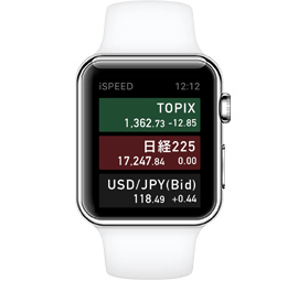 楽天証券のApple Watch対応アプリ