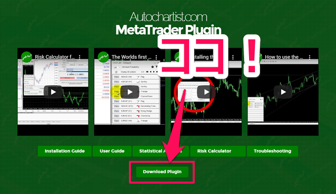 autochartist