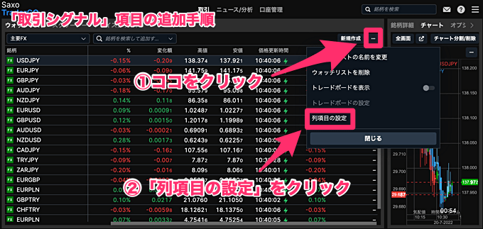 ウォッチリストの項目に追加する方法は？