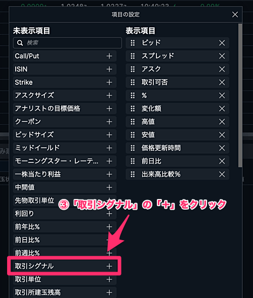 ウォッチリストの項目に追加する方法は？