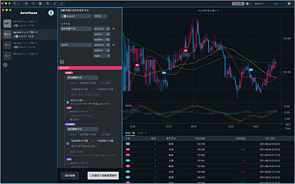 三菱UFJ eスマート証券 FXのPCツールにシストレ機能追加!
