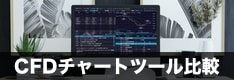 CFD業者のチャートツールを一覧比較！おすすめの機能、対応銘柄、基本スペックを紹介