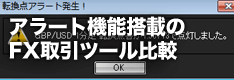 FXレートアラーム／転換点アラート／ラインブレーク通知等を備えるPC取引ツール特集