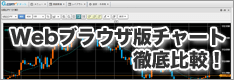 Webブラウザ版チャート徹底比較！