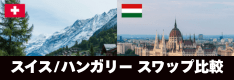 スイスフラン/ハンガリーフォリントのスワップポイントを比較！取り扱いFX会社のスプレッドや証拠金も