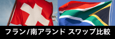 スイスフラン/南アランド（CHFZAR）スワップポイント比較！