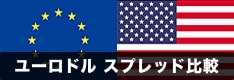 FX約20社のユーロ米ドル（EURUSD）スプレッド徹底比較！適用時間から大口スプレッドまで解説