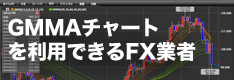 GMMAチャートを利用できるFX業者・取引ツール特集