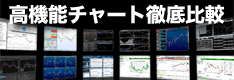 中上級者向け！FX高機能チャートツール10社を徹底比較！