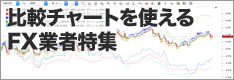 比較チャートを使えるFX業者特集 通貨ペアや日経平均なども同時表示！