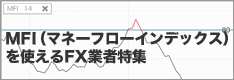 PCツール・FXスマホアプリでMFI（マネーフローインデックス）を使えるFX業者特集