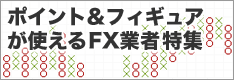 ポイント＆フィギュア（P＆F）を無料で使えるFX業者/取引ツール特集