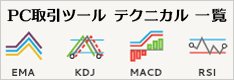 【保存版】FX会社のPC版チャートツール搭載テクニカル指標を一覧まとめ