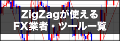 ZigZag(ジグザグ)チャート対応のFX業者・PC/スマホツールを一覧特集！