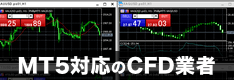 MT5でCFD取引ができる国内業者を紹介！日経225や金などのCFDをメタトレーダー5で