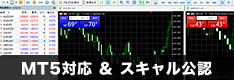 MT5対応かつスキャルピング公認の国内FX会社はどこ？
