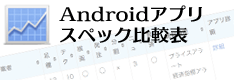 FX業者Android対応スマホアプリ徹底比較表