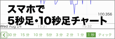 スマホアプリで5秒足や10秒足のチャートを表示できるFX業者（iPhone/Android）