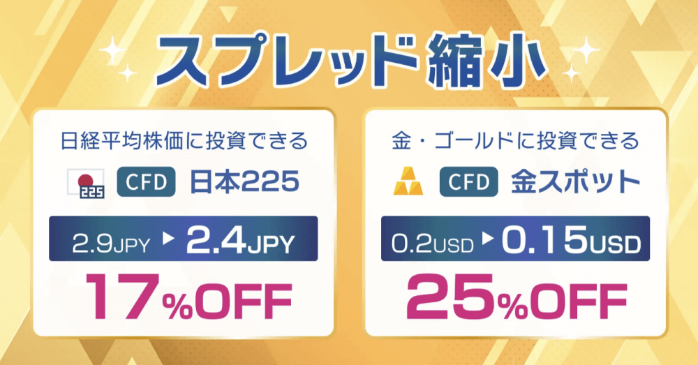 【GMOクリック証券】日経平均・ゴールドのスプレッド縮小！