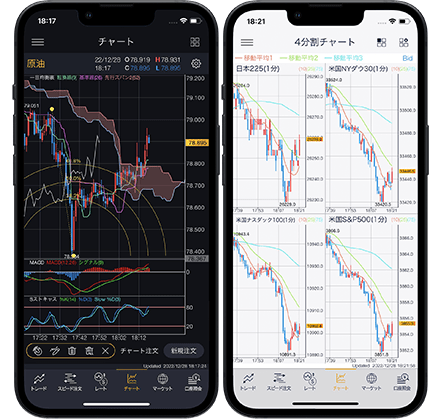 DMM CFDはスマホアプリ対応？