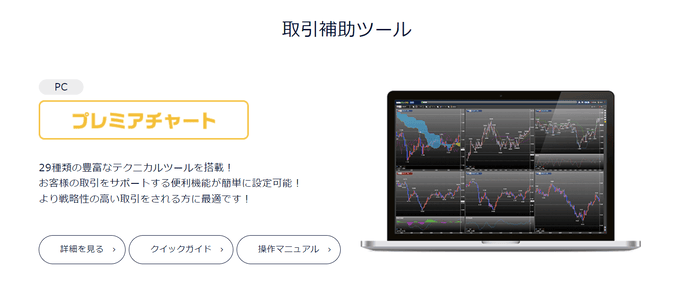 4種類のCFD取引ツールが使いやすい！