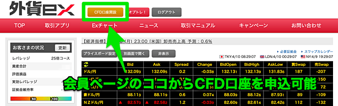 【補足】FX口座開設後にCFD口座の追加申込が必須
